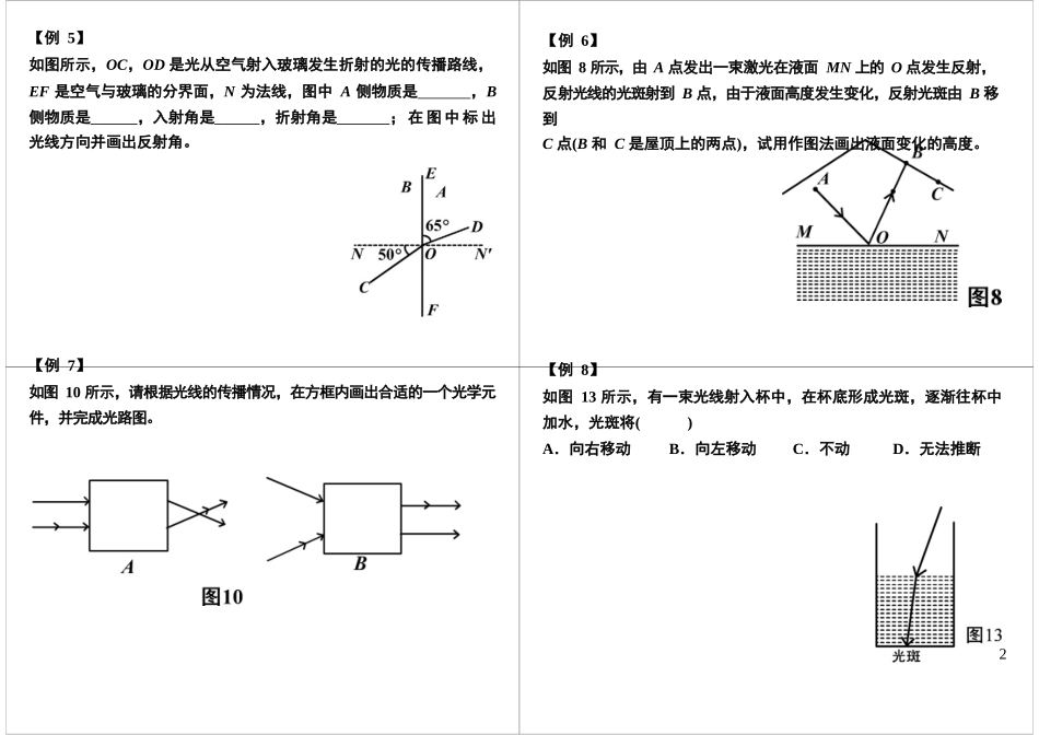 光学阶段性复习_第2页