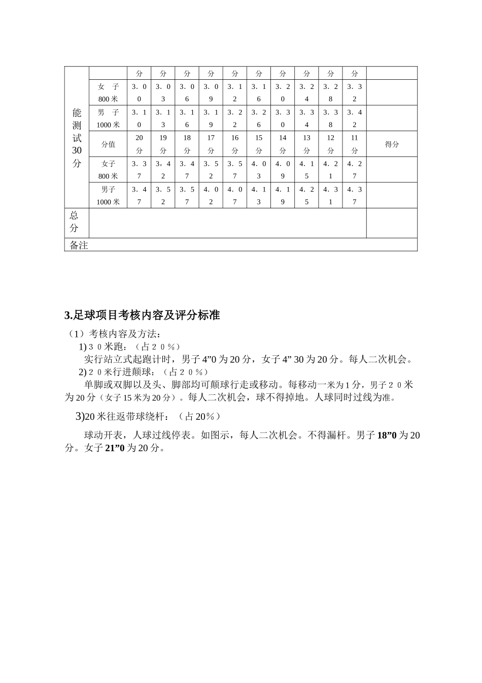 光明区高级中学2024年中招体育特长生专项考核内容及评分标准_第2页