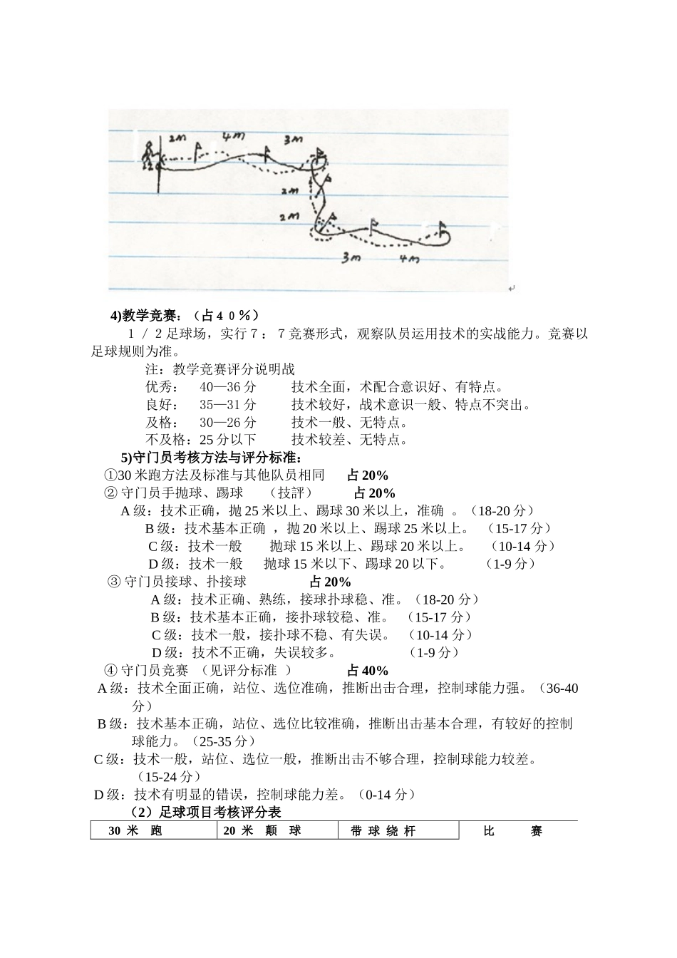 光明区高级中学2024年中招体育特长生专项考核内容及评分标准_第3页