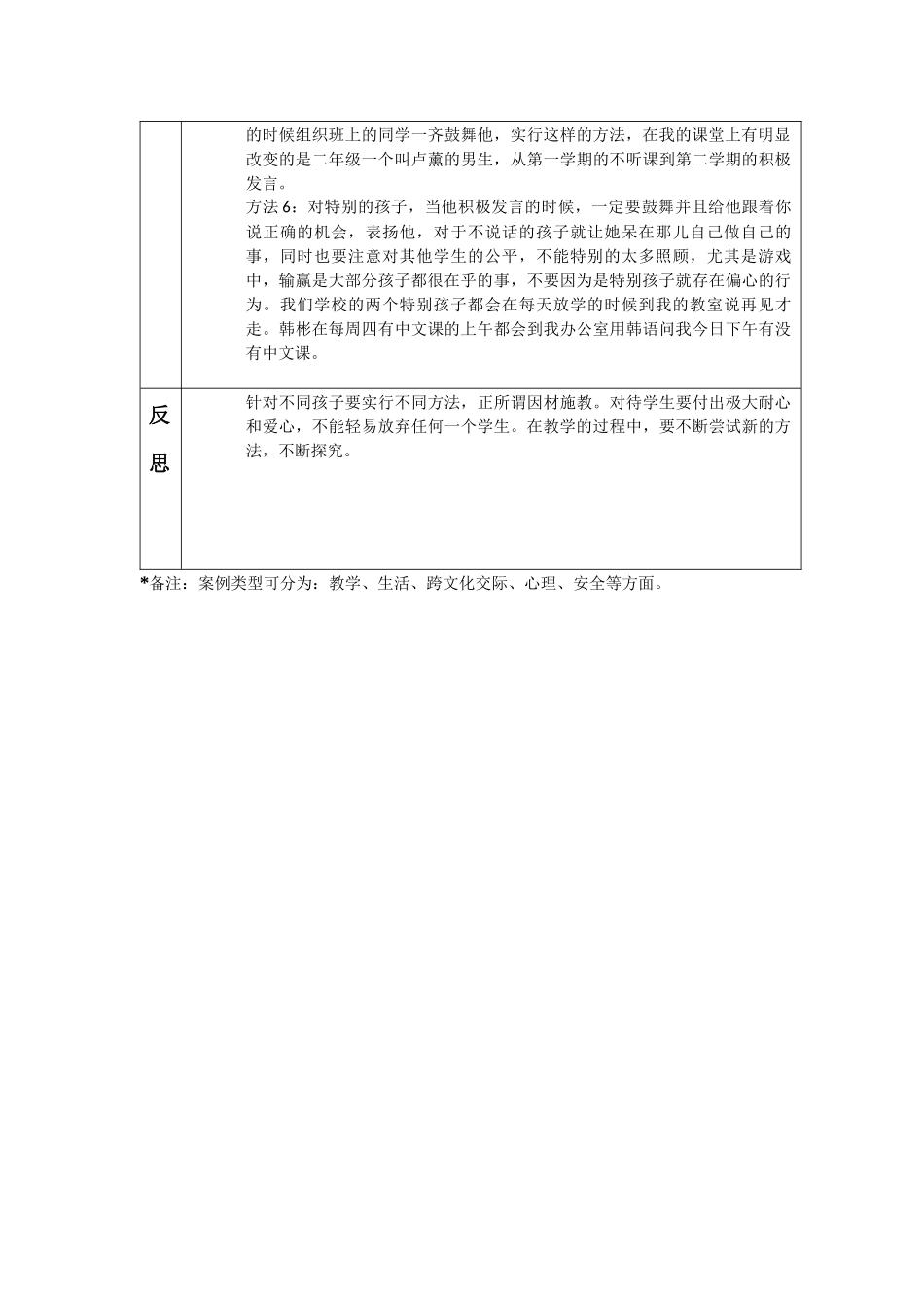 全南-宝城南小学-周婷-案例分析_第2页
