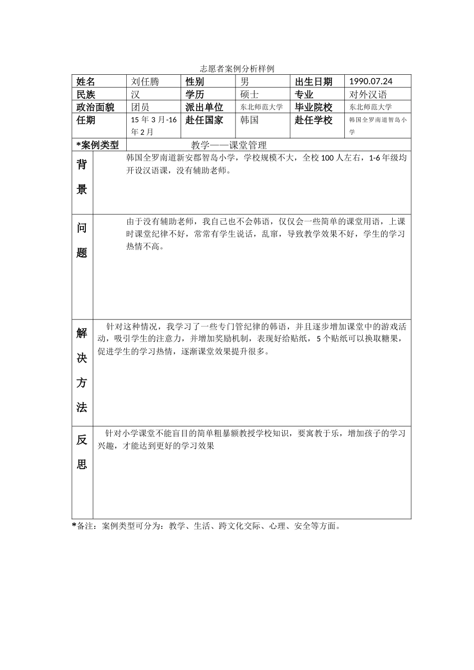 全南-智岛小学-刘任腾-案例分析_第1页