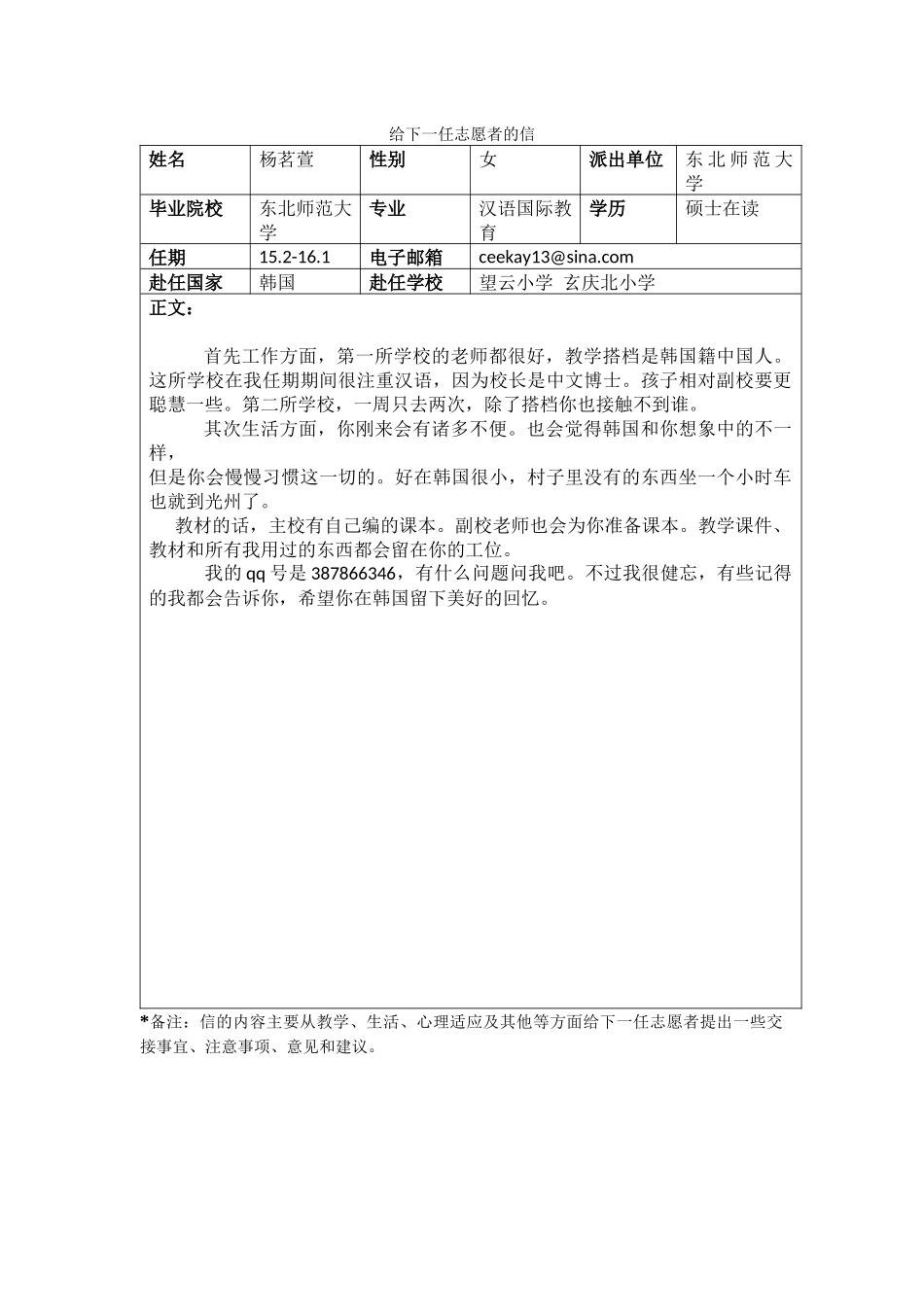 全南-望云小学-杨茗萱-给下一任志愿者的信_第1页