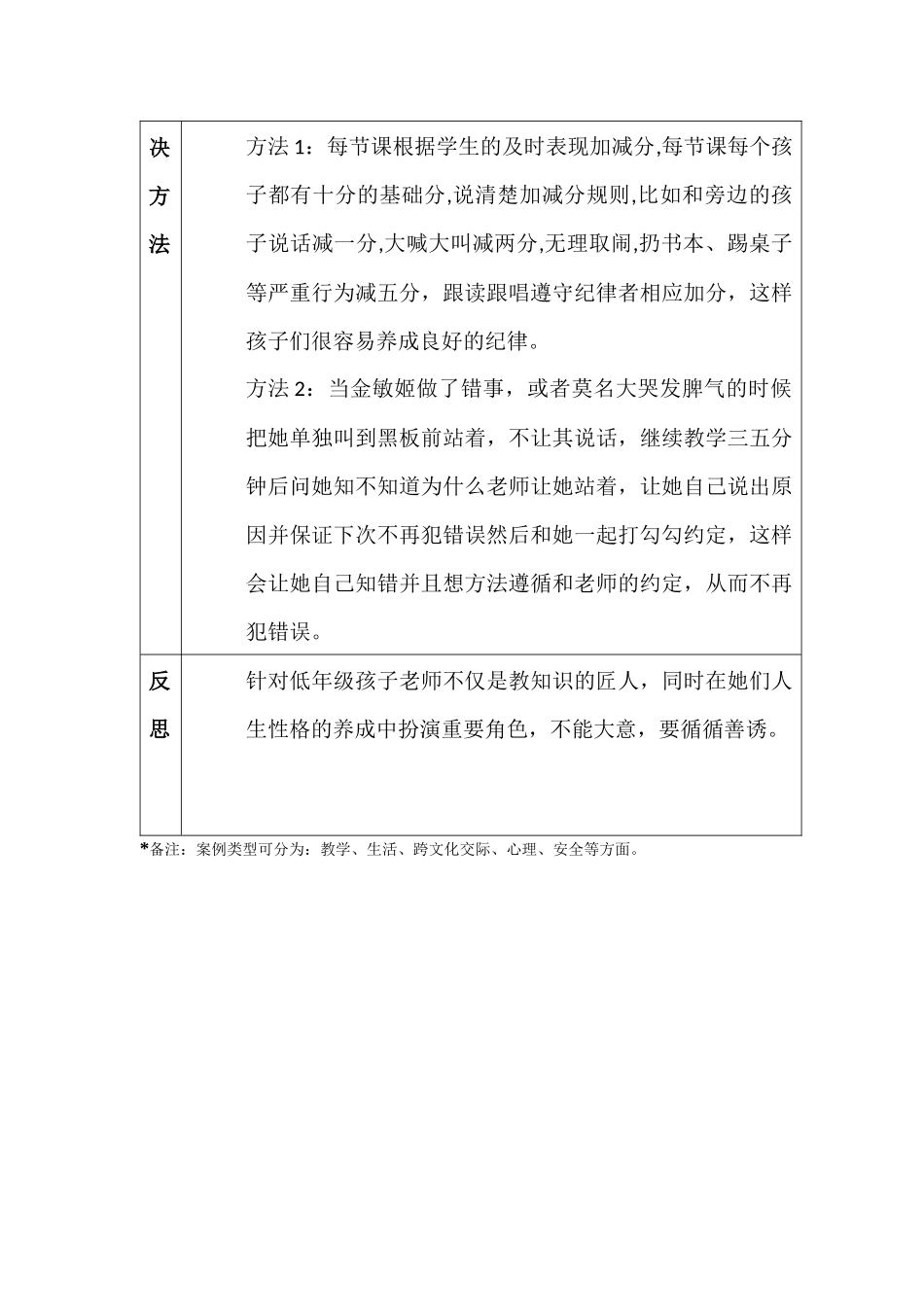 全南-梦滩小学-李丹玉-案例分析_第2页