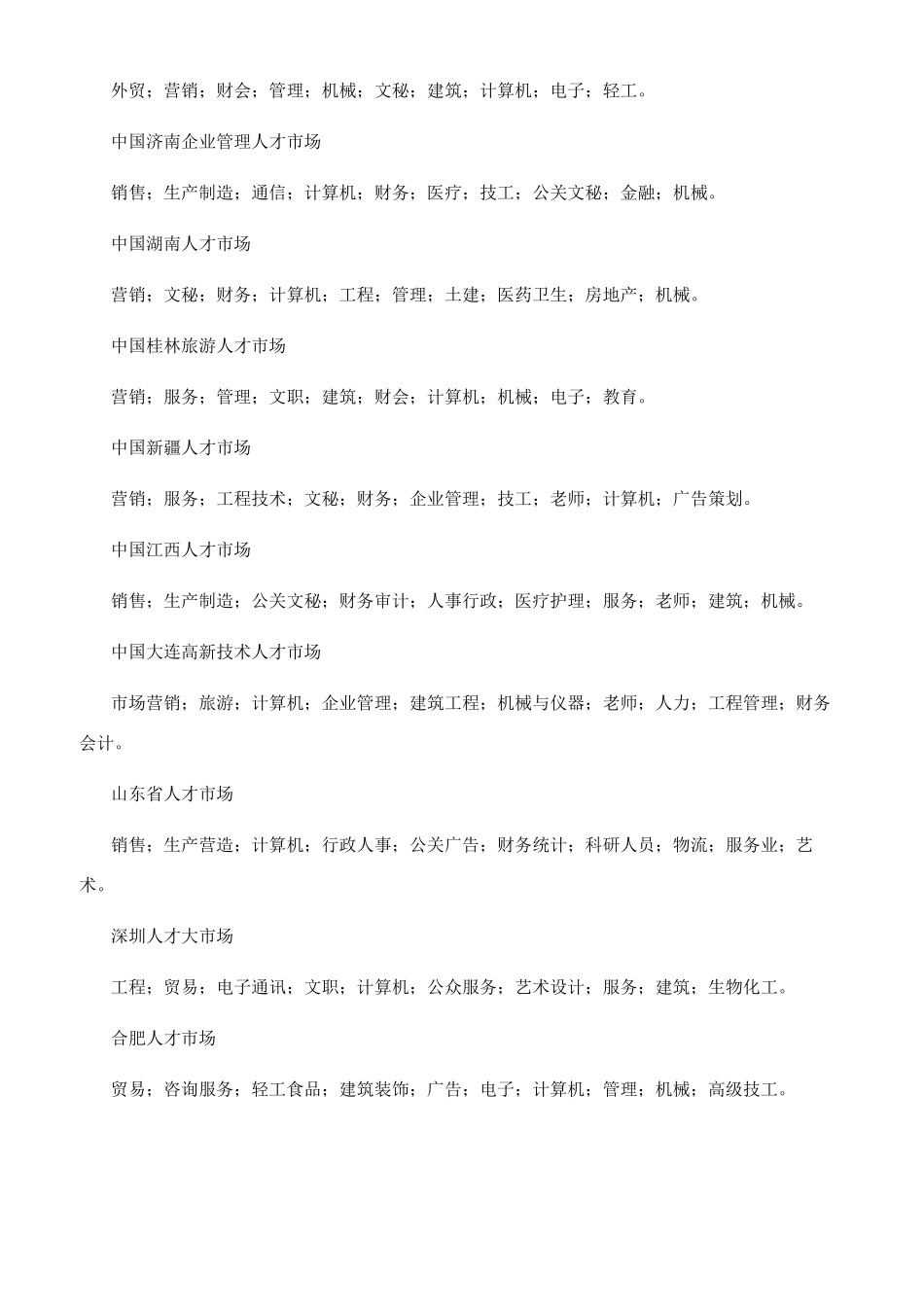 全国主要人才市场需求排行TOP10_第2页