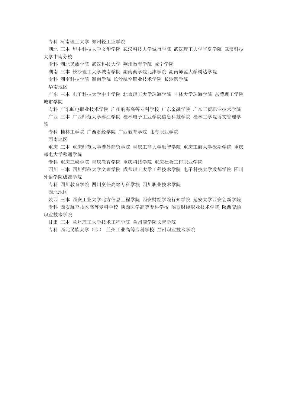 全国公办专科排名_第2页