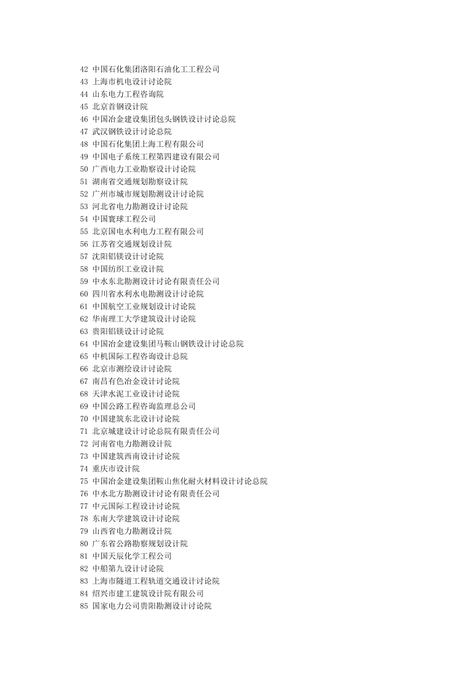 全国顶级设计院排名大全_第2页