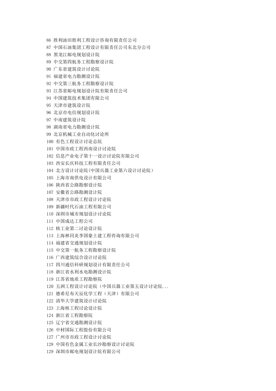 全国顶级设计院排名大全_第3页