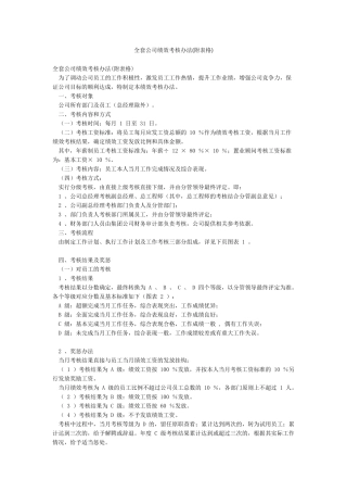 全套公司绩效考核办法