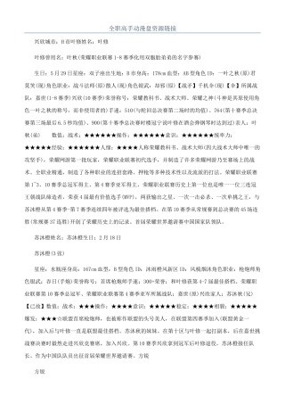 全职高手动漫盘资源链接