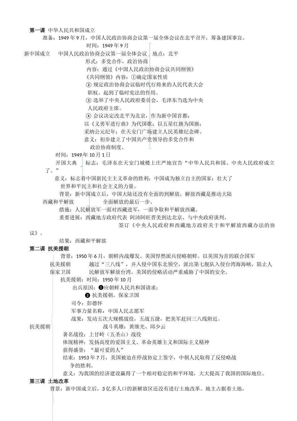 八下历史1-10课提纲_第1页
