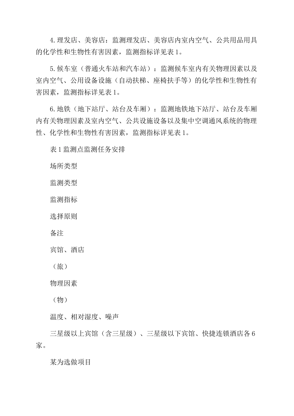 公共场所卫生监测工作方案范文_第3页