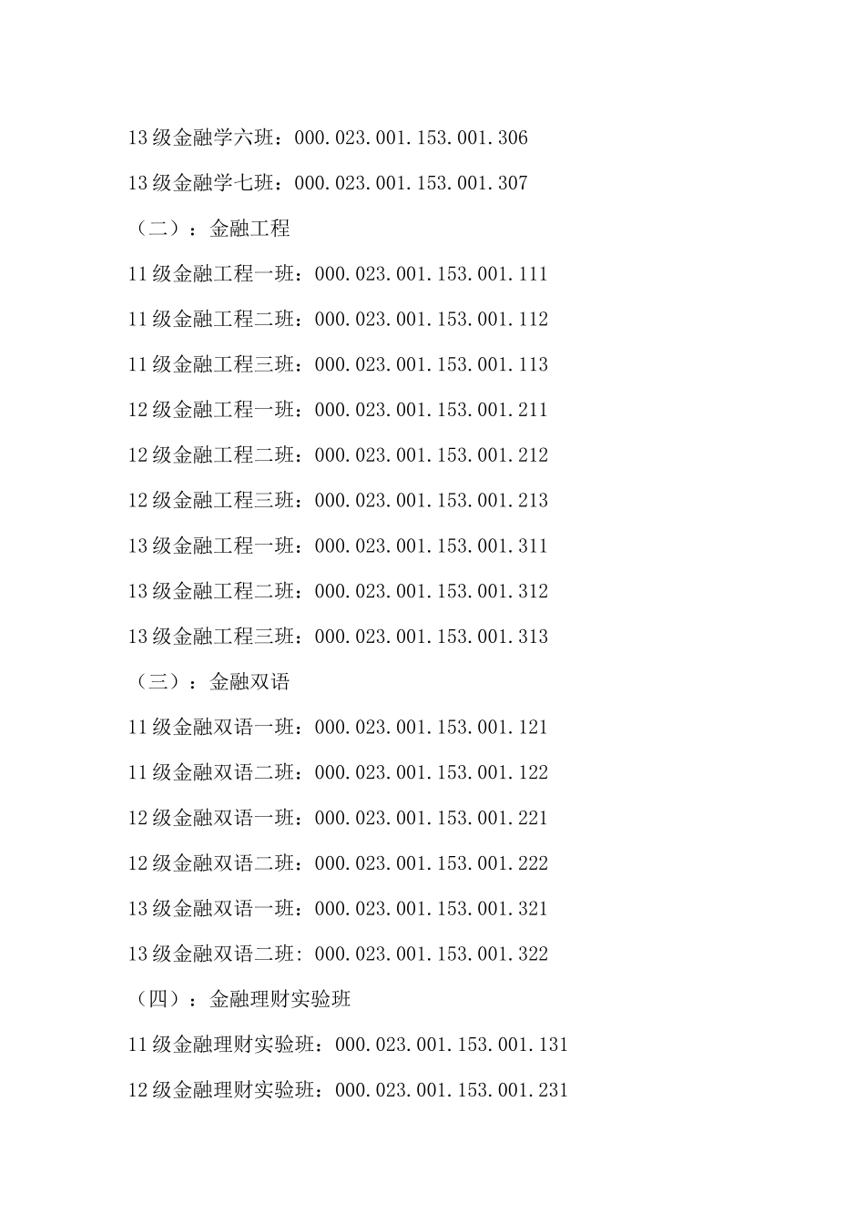 共青团基层组织数据采集各支部编号-2024_第2页