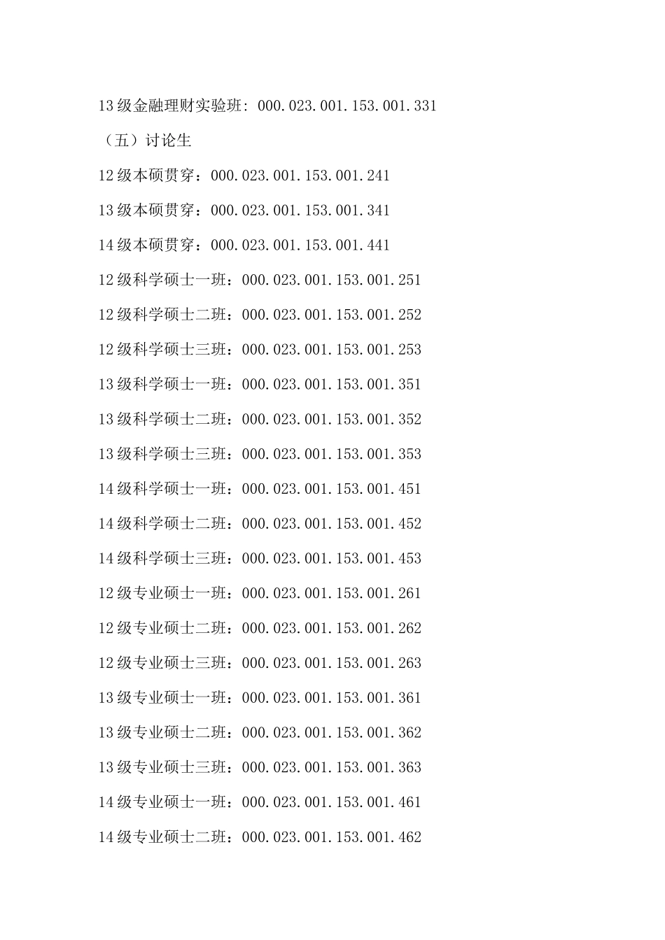 共青团基层组织数据采集各支部编号-2024_第3页