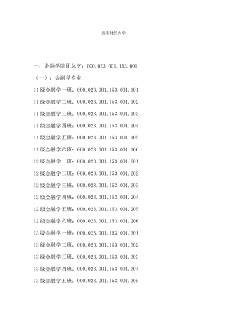 共青团基层组织数据采集各支部编号-2024