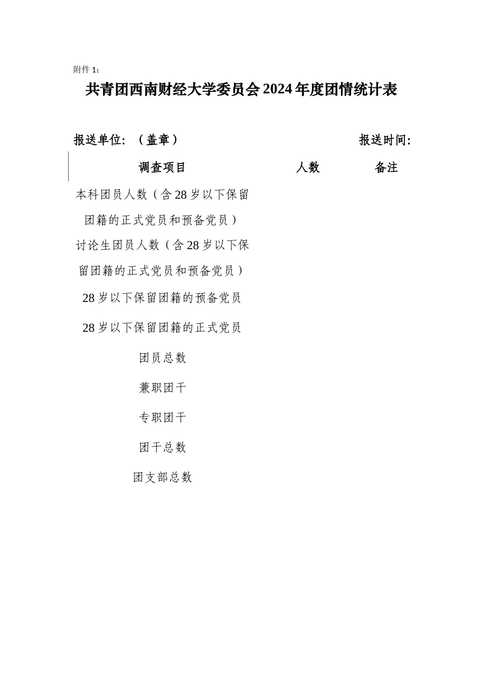 共青团西南财经大学委员会2024年度团情统计表_第1页