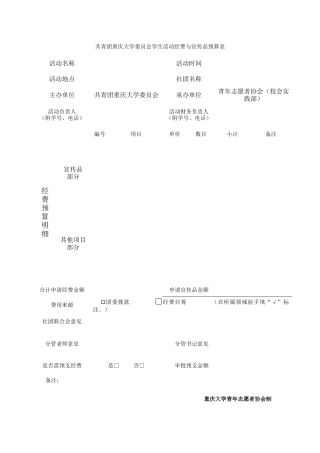共青团重庆大学委员会学生活动经费与宣传品预算表