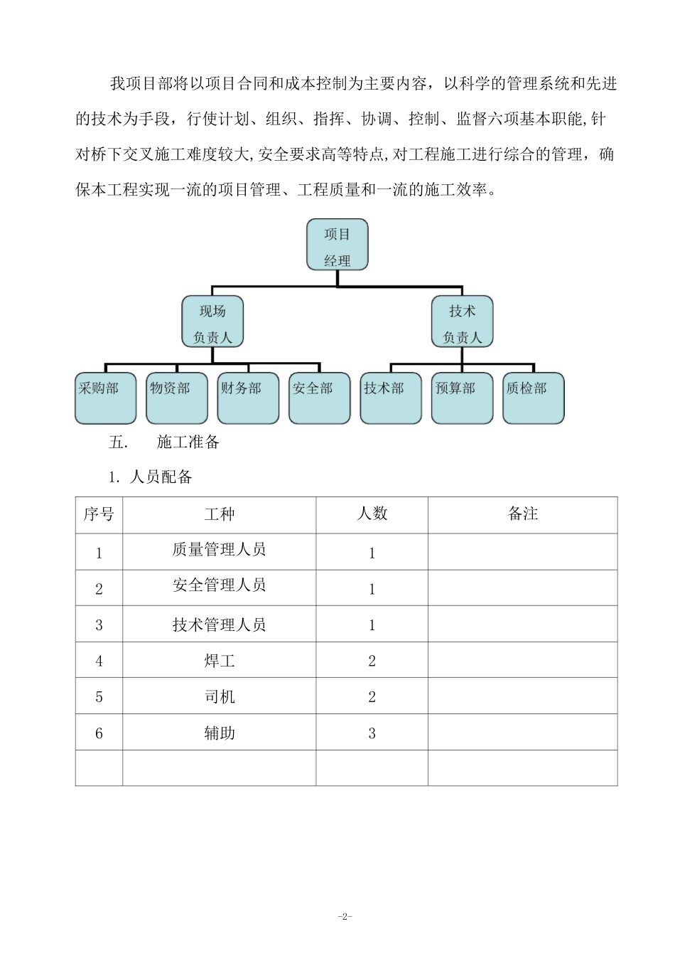 高铁桥下燃气交叉施工方案_第3页