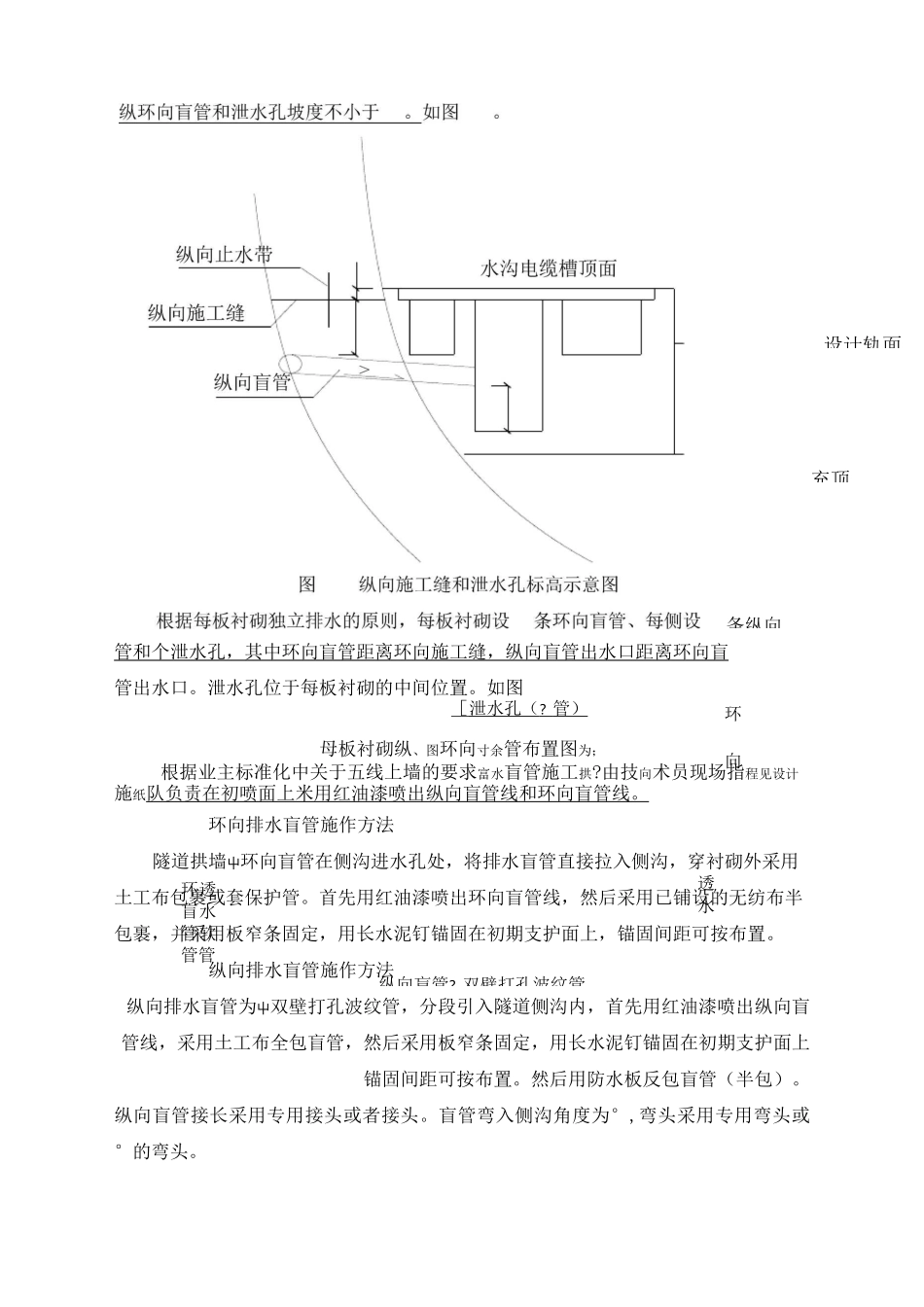 隧道防排水技术交底书_第2页