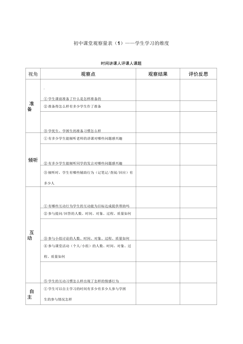 课堂观察量表——学生学习的维度_第1页