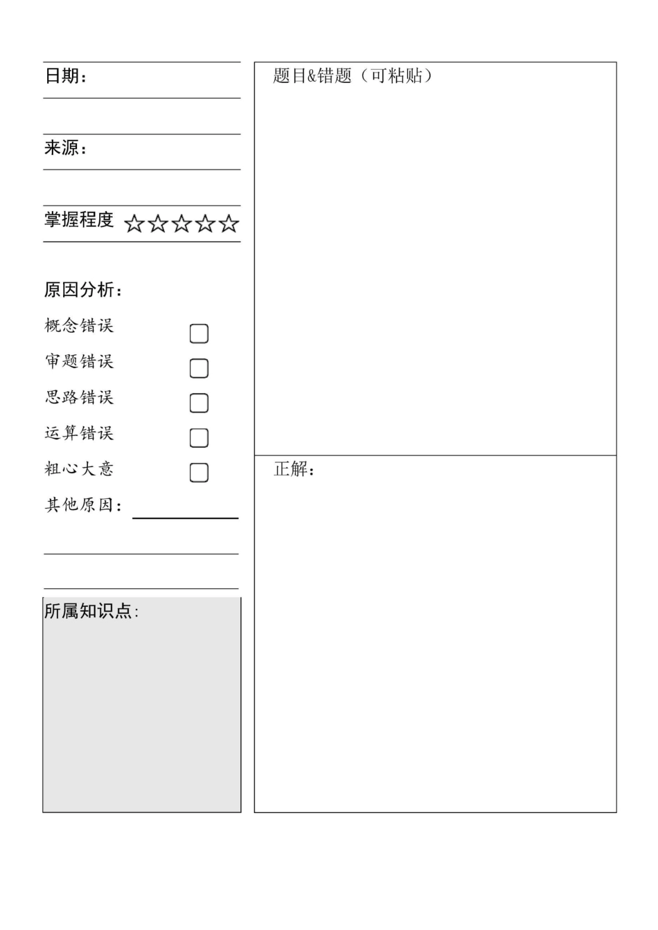 小学数学错题纠错本(整理编辑版)_第2页