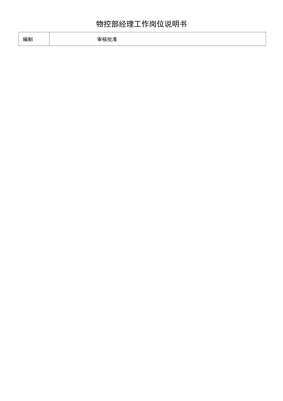 物控部组织结构及岗位责任_第3页