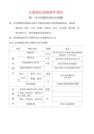 光缆通信线路维护规程