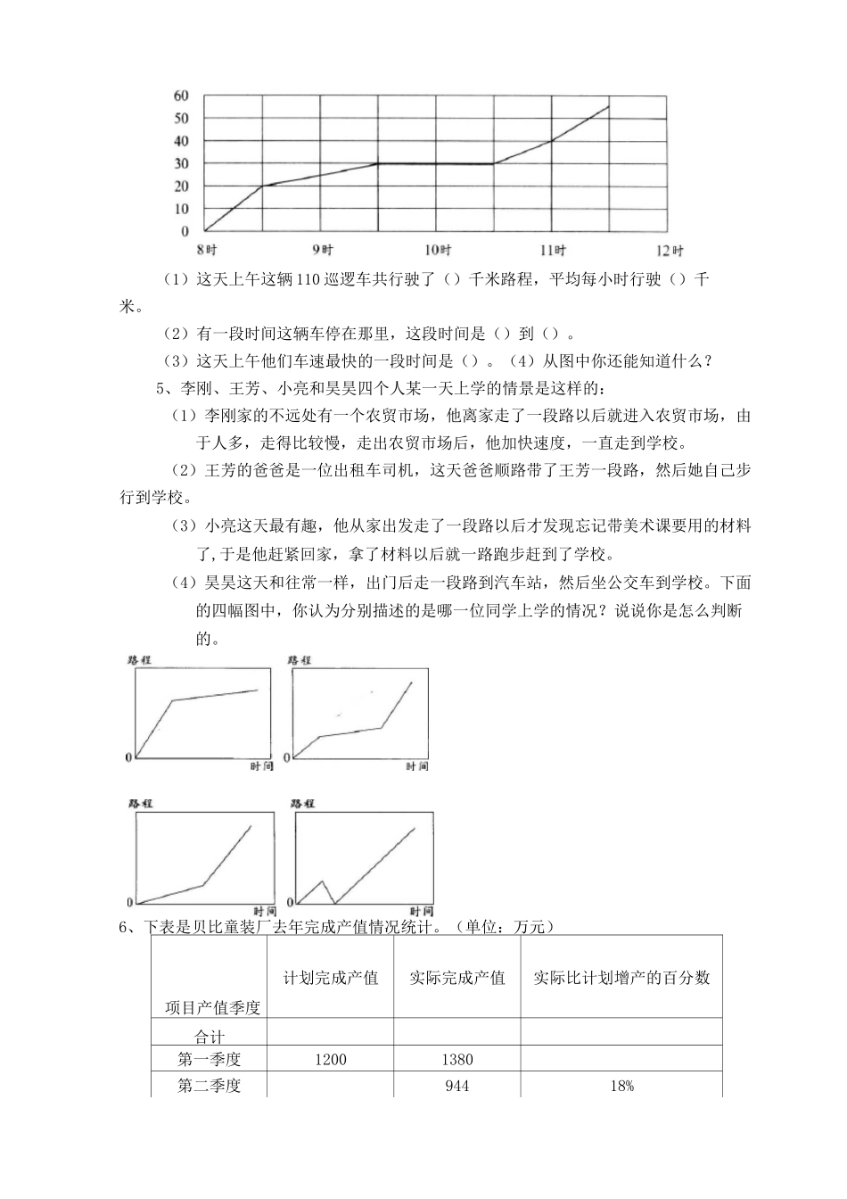 小学六年级数学总复习题库[统计图表]_第2页