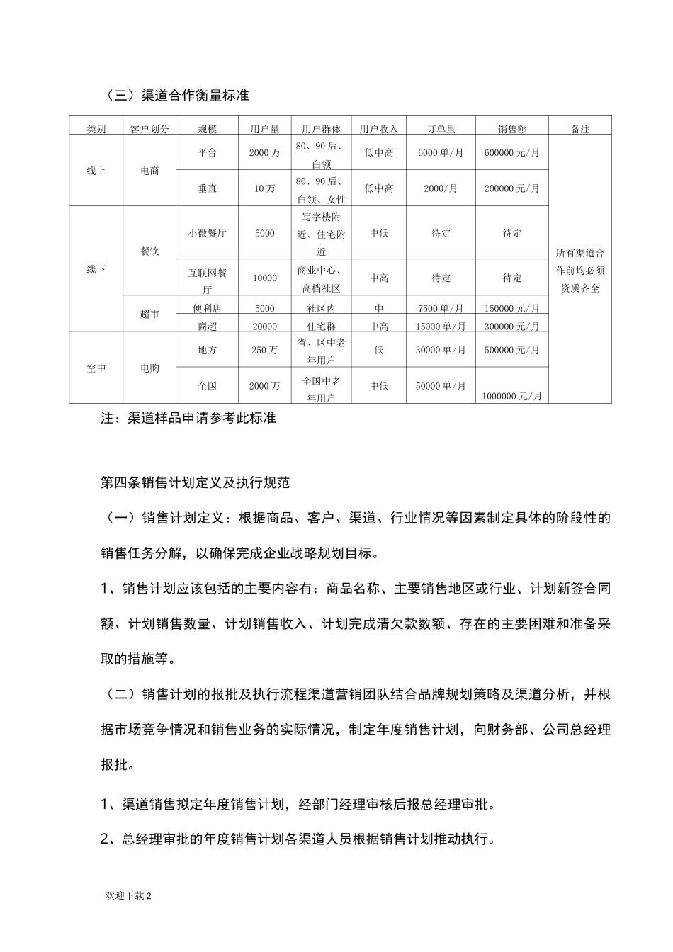 渠道销售管理制度91329_第2页