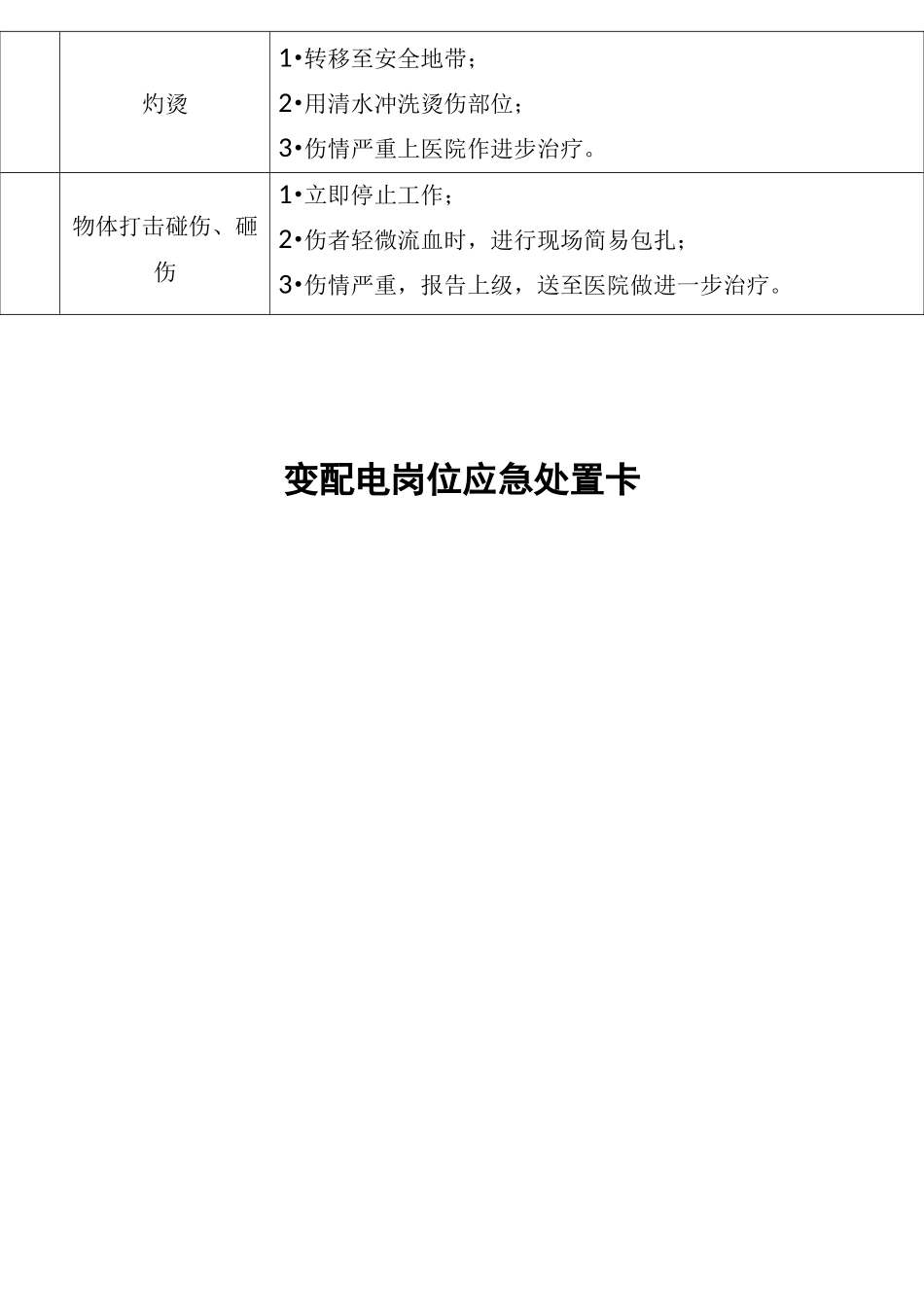 (完整版)20种典型作业岗位应急处置卡详解_第2页