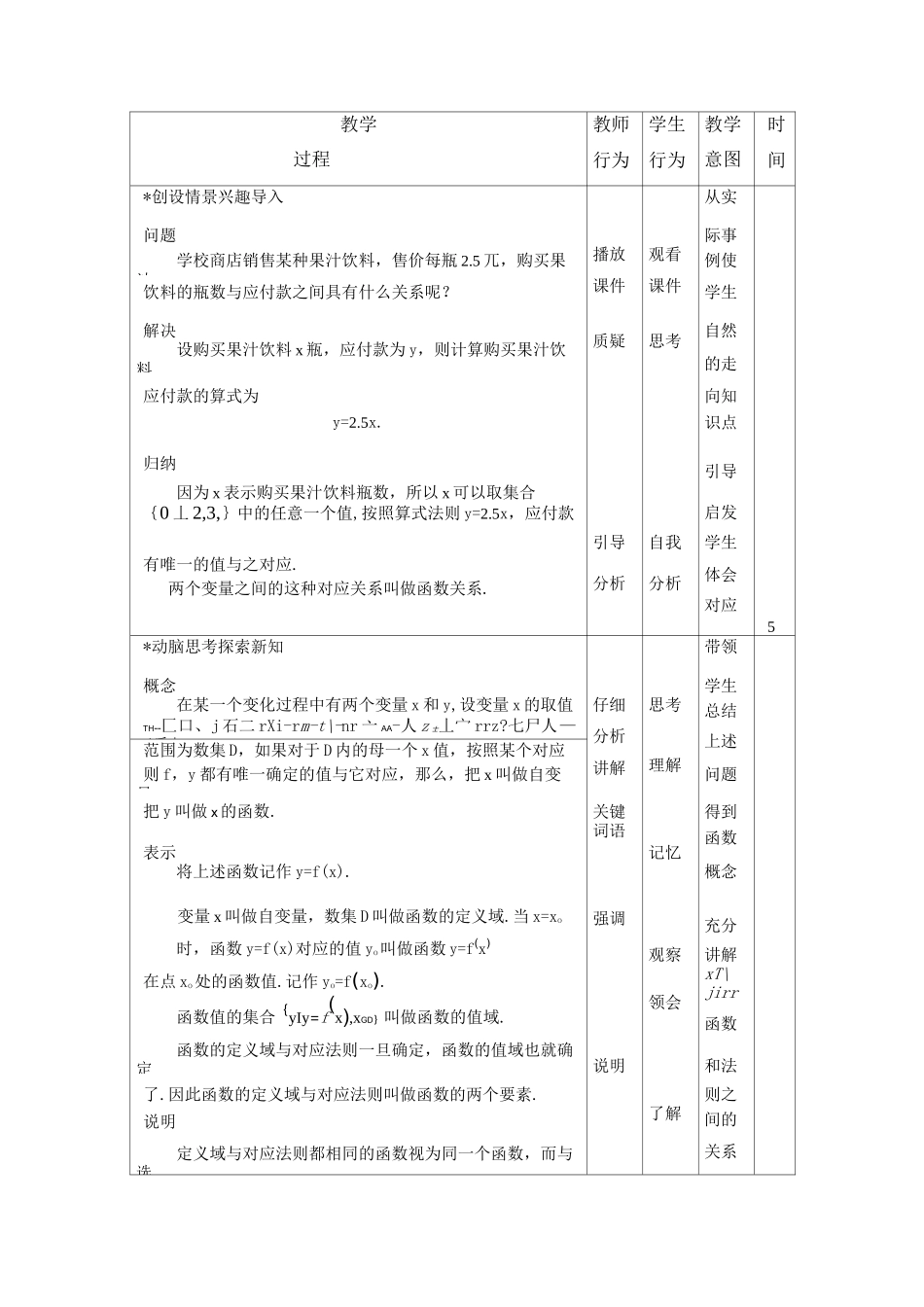 函数概念及表示法教案课件_第2页