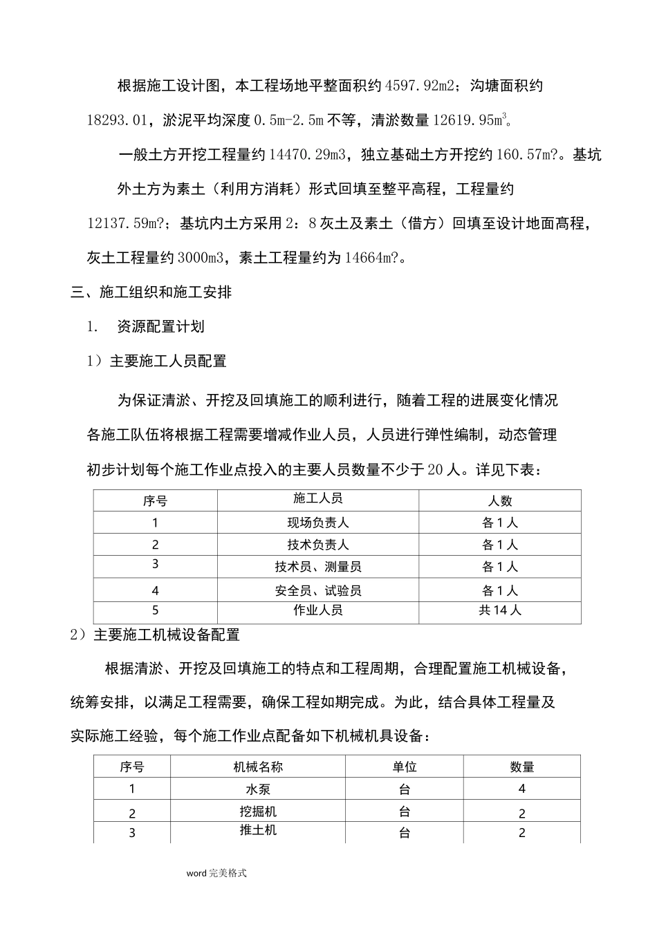 沟塘清淤回填工程施工设计方案_第3页