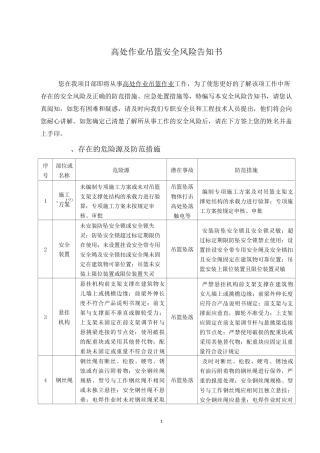 建筑施工吊篮安全风险告知书