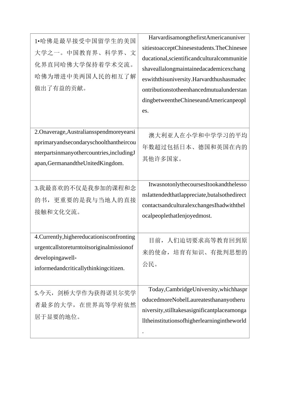 联络口译第八单元_第2页