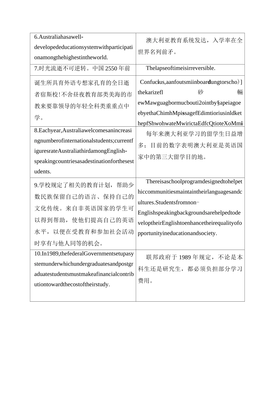联络口译第八单元_第3页