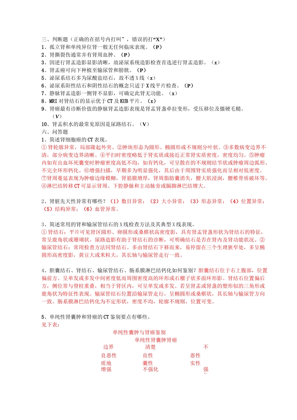 大学影像学精品课程试题(泌尿系统)_第1页