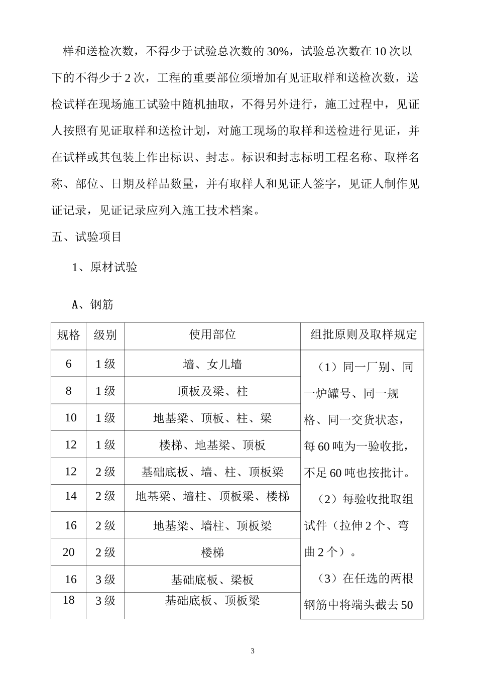 试验及见证取样计划_第3页