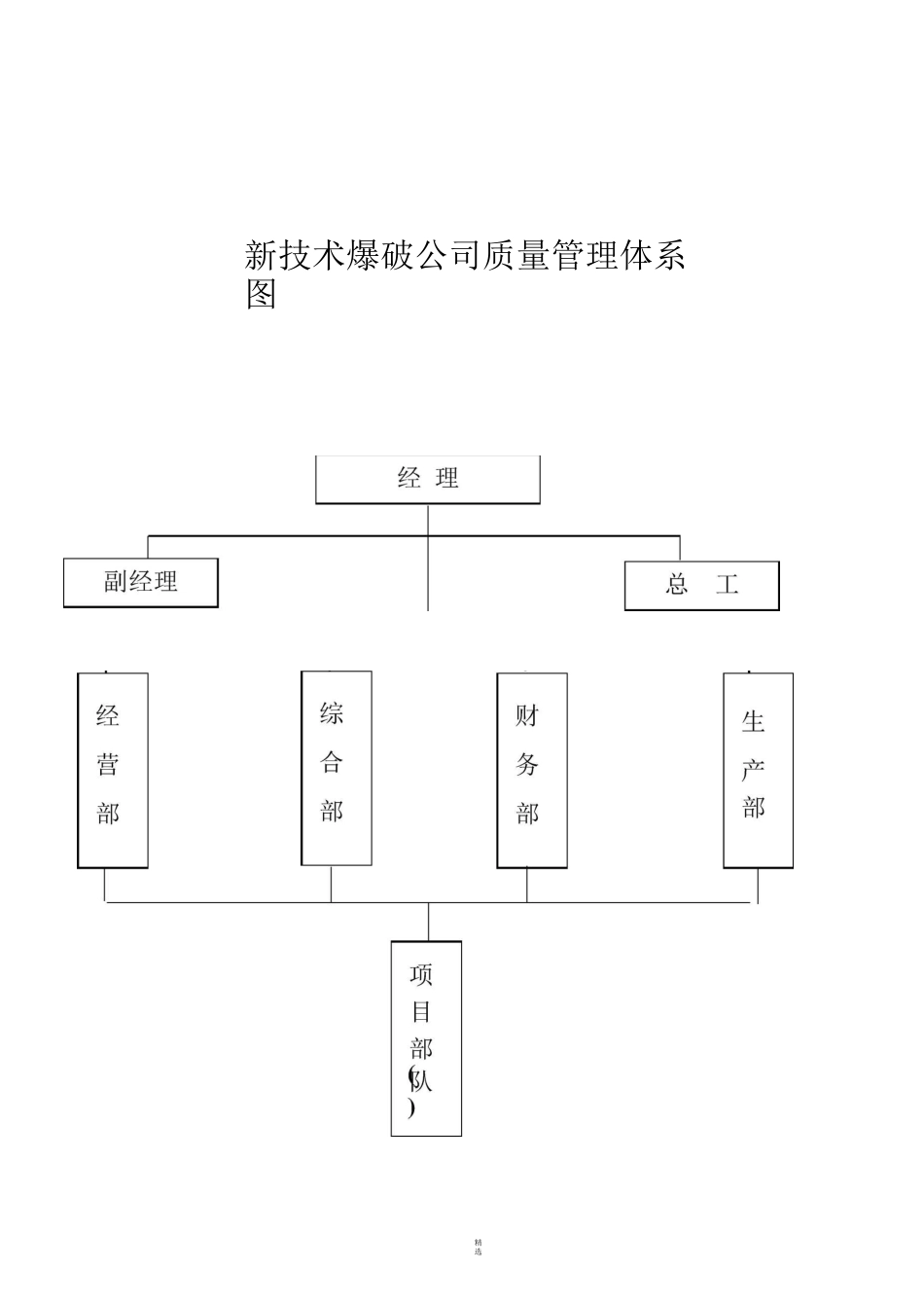爆破作业指导书_第2页