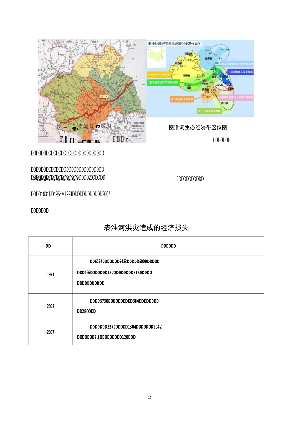 五、淮河生态经济带与安徽经济发展_第2页