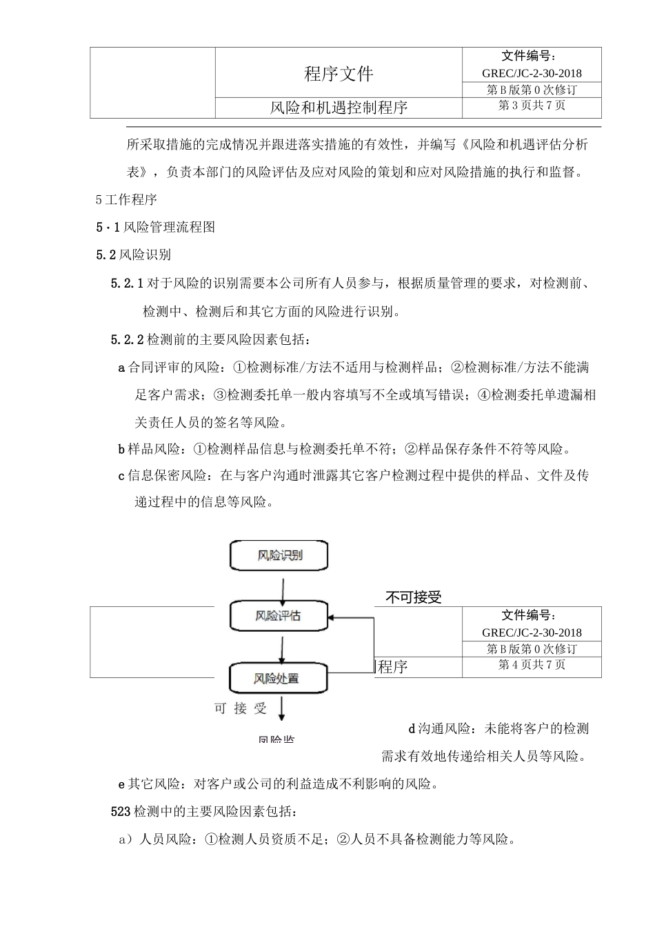风险和机遇控制程序_第3页