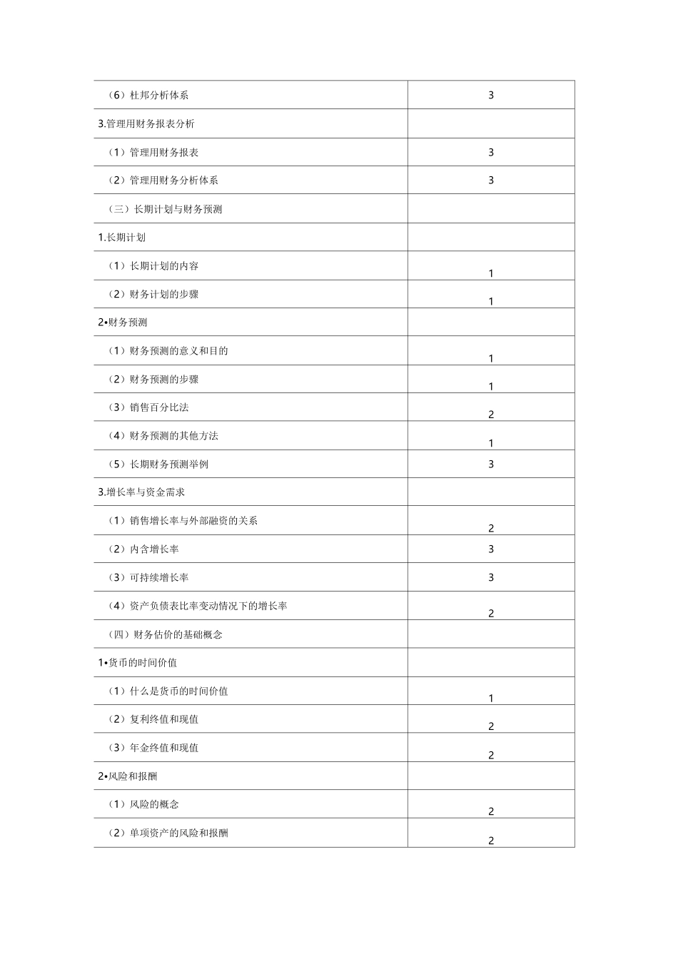 财务成本管理_第3页