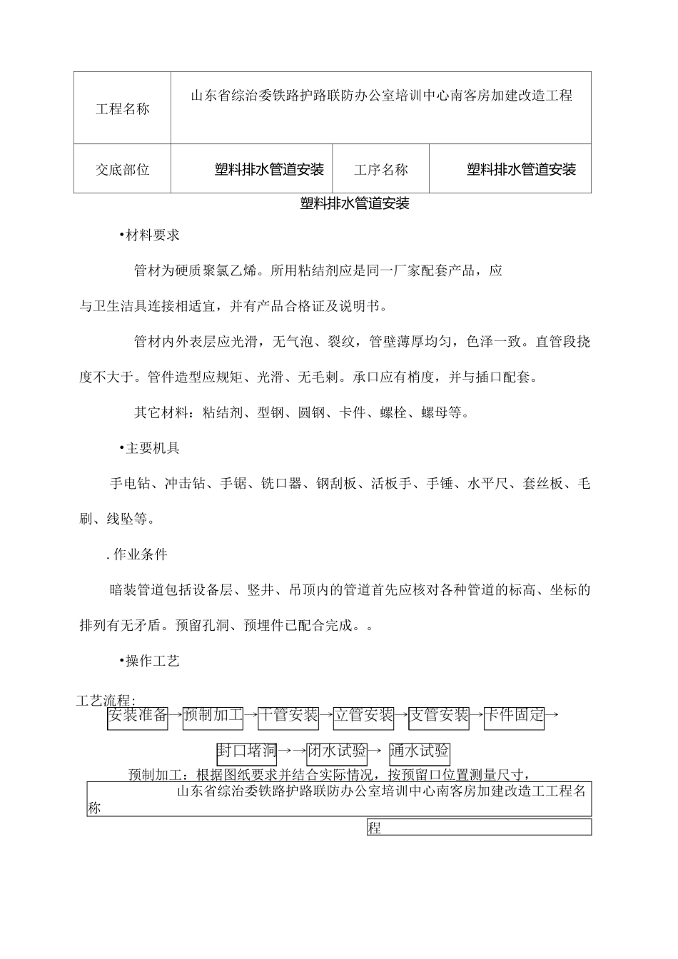 PVC塑料排水管道安装施工工艺_第1页