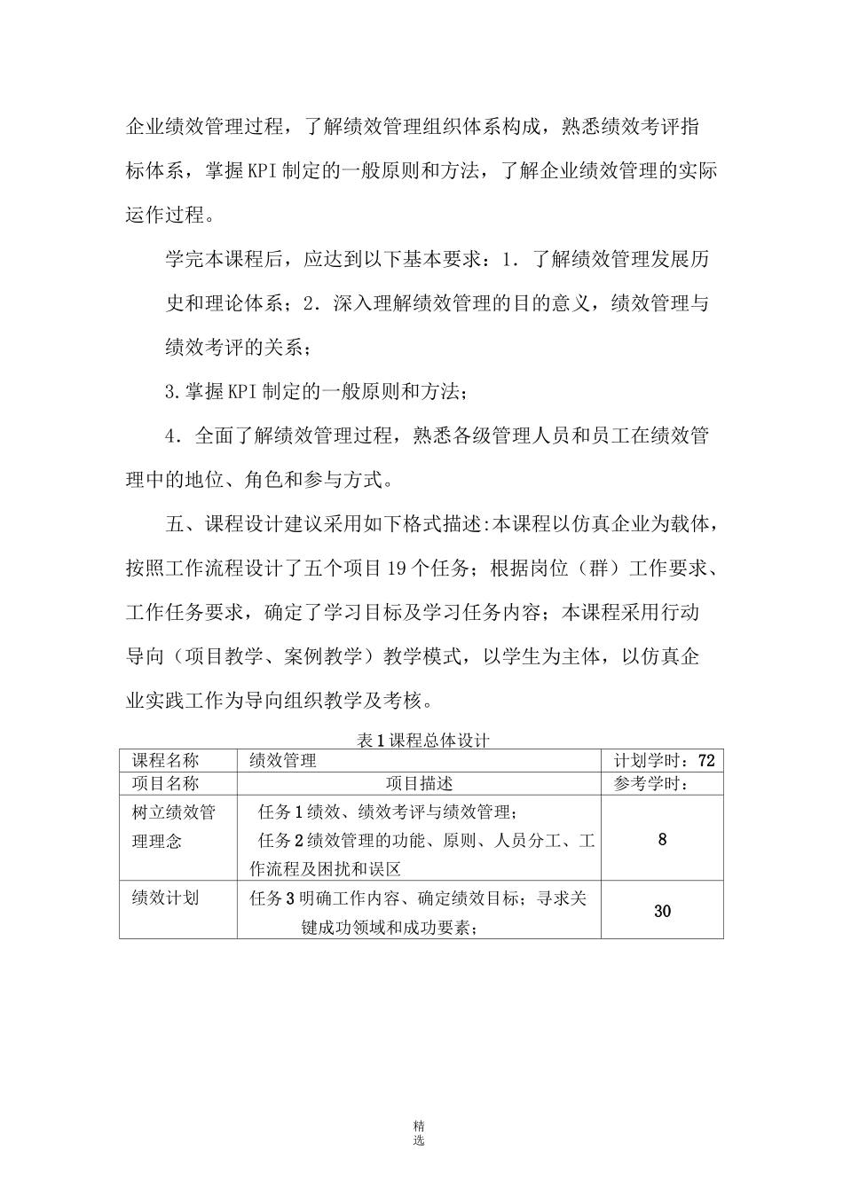 《绩效管理》课程标准_第2页
