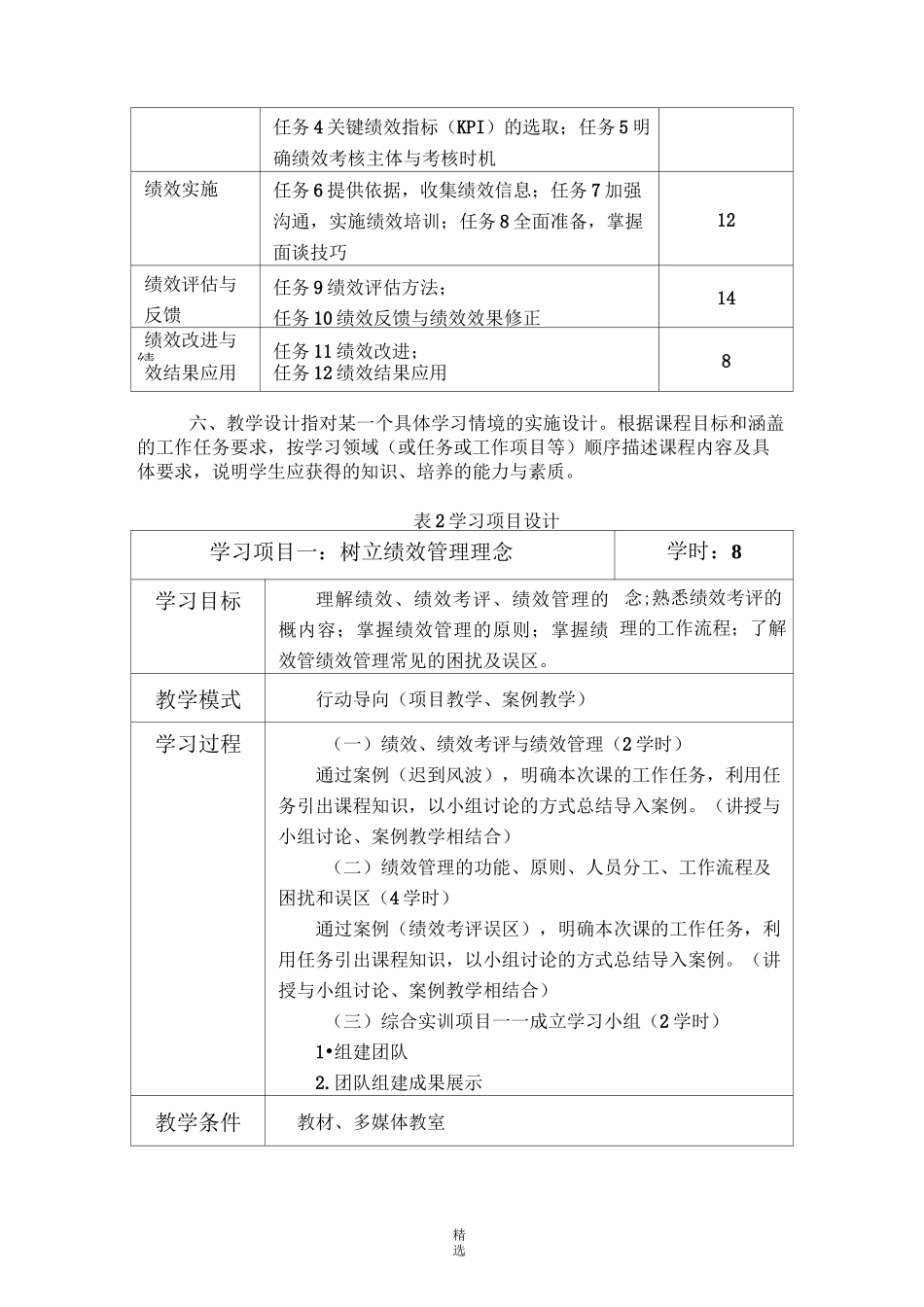 《绩效管理》课程标准_第3页