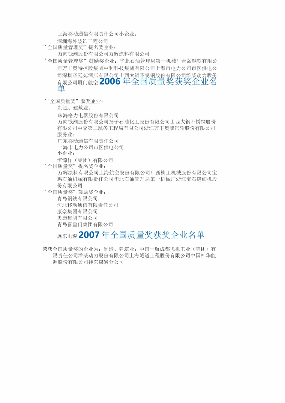 历届全国质量奖获奖企业名单_第3页