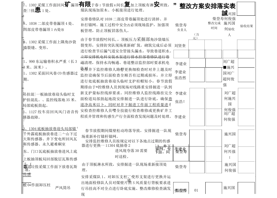 复工复产会议纪要_第3页