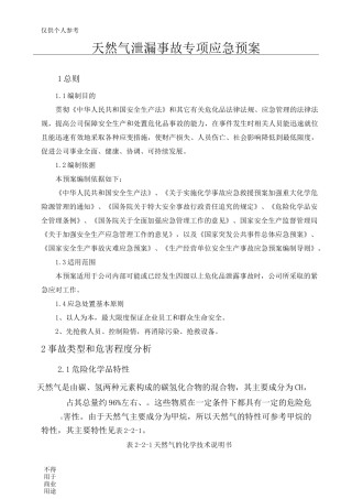 (完整版)天然气泄漏事故专项应急预案