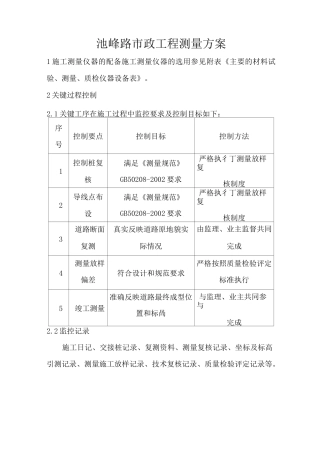 市政道路工程测量方案