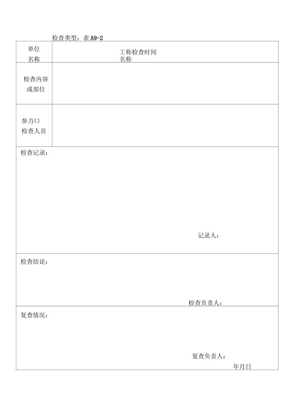 公司、项目安全检查记录表_第2页