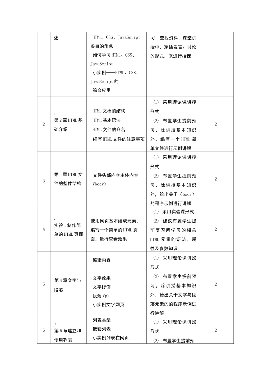 《前端-Web开发基础》课程标准_第3页