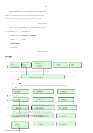 项目部质量管理体系及制度.